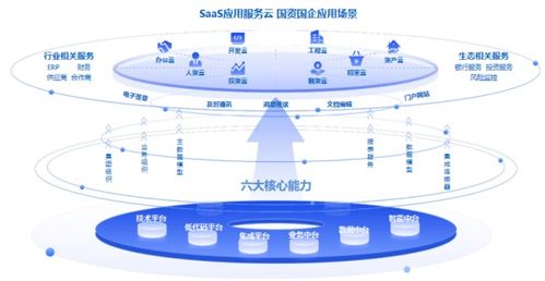 數說云巖 深耕數智服務，創新驅動賦能企業發展