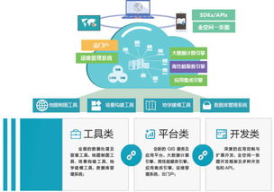 2018中國國際軟博會落幕 信息技術咨詢服務中的黑科技亮點盤點